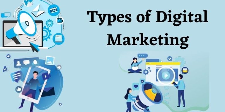 Types of Digital Marketing | Digital Marketing Types